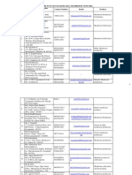 Tbi-Tnau-Incubatees List (Mushroom Venture) Sl. No Name of The Incubatee & Company Contact Number Email Product