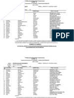 Mathematics April 2011 Let Room Assignments-R4