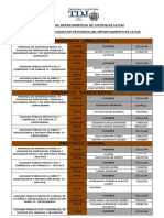 Guía Telefónica Juzgados Provincias La Paz 2021