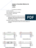 Apresentação Sinalização de Ferrovias