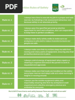 7 Global Golden Rules of Safety - List of Rules