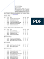 Fiocruz03 Edital49 Homologacao Resultado Exceto Pesquisa Clinica