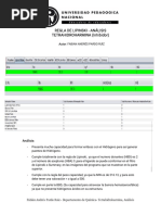 Análisis de La Tetrahidroharmina