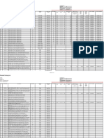 Detailed Packing List For Tweendeck Vessel 4000 DWT at Ciwandan Port