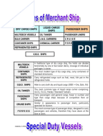 SHIP TYPE & SP - VSL - Rev