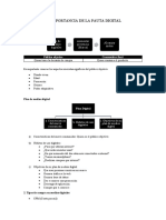 La Importancia de La Pauta Digital