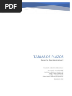 Administrativo2 Tablas Plazos v1.1-1