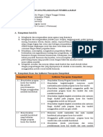 RPP Program Linear Pertemuan KD 3.2 Ok 2