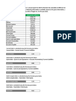 Ratio Analysis Formula Excel Template