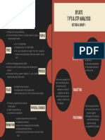 Byju'S 7 P'S & STP Analysis: Product Section A Group 1