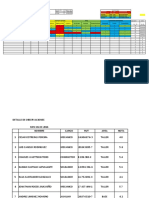 Evaluación Rendimiento Laboral Taller