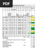 Calculation of Total Contribution Under Amsayu: Sagittarius