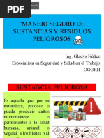 Manejo de Materiales y Residuos peligrosos-MVCS