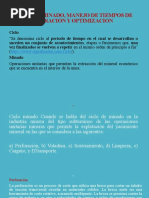 Ciclo de Minado, Manejo de Tiempos de Operación Y Optimizacion