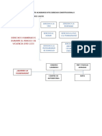 Pa1 Derecho Constitucional