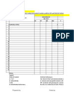 Classroom Reading Inventory in Egra Phil Iri