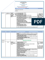 WHLP Detailed Grade 6 Q2 W7 All Subjects