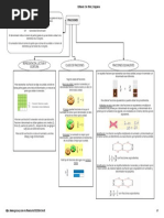 Diagrama Fracciones