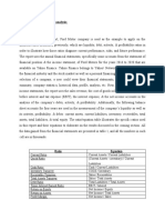 Ford Moto Company Ratio Analysis