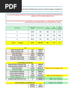 What Are The Factors Affecting The Number of Cyclone Stages in Preheater Kiln System?