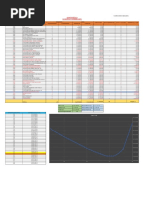 M V Hareesh - CB - En.P2Sce20009: Assignment 6 Schedule Compression