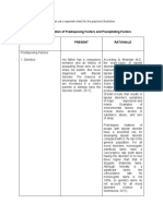 Tabular Presentation of Predisposing Factors and Precipitating Factors