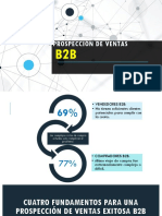 Prospección de Ventas b2b