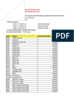 Utamakan Menggunakan Harga Dari Aplikasi Laku6 - Buyback Ini Berlaku Untuk Samsung (Oktober 2018) - Berlaku All Store