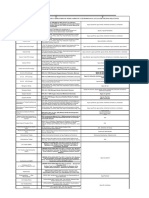 Analisis Y Metodos de Ensayo Del Laboratorio de Medio Ambiente Y Microbiologia Aguas-Aire-Filtros-Soluciones