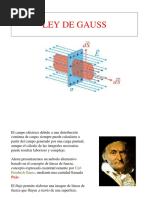 Ley de Gauss