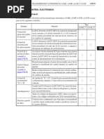 Información General: Jsistema de Control Electrónico