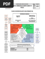 PC-02 - Organigrama Plan de Respuesta (Editar)