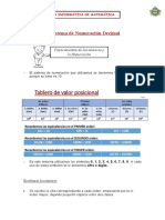 Ficha Informativa - Numeros Naturales