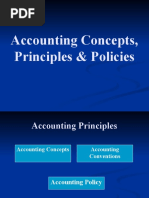 Accounting Priciples and Concepts