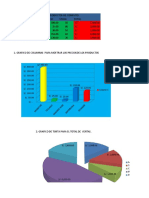 Clase de Excel 2