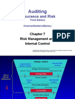 Risk Management and Internal Control