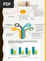 Tarea El Aborto 1,2