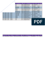 Reporte de Sistema de Integrantes de Caes - Pqnva 22022019 - 121012