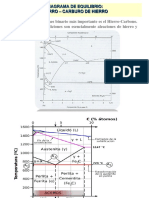 Clase 8 15-06-21I Diagrama de Fe-C