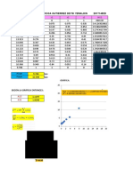 Roca Gutierrez Deysi Yeraldin 20171482D: P (Kpa) X1 Y1 X2 Y2 Act 1