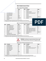 Kinetix 6000 Multi-Axis Servo Drives User Manual