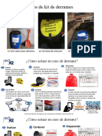 Simulacro Atención Derrames