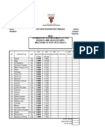 Date: Class: Service: Lecturer: Total Pax: Menu