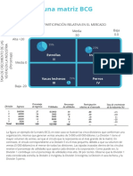 Ejemplo 1 de Una Matriz BCG