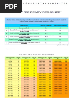 Court Fees