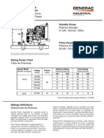 Ficha Técnica Generador Ply30