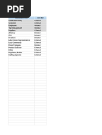 Form - COTO Log