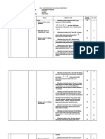 Kisi - Kisi Pas Matematika Peminatan Kelas X Semester 2 TP 2019-2020