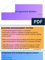 Building Management System: Ritwik PU