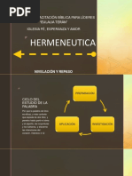 HERMENEUTICA